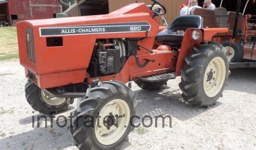 Allis-Chalmers 620 avaliação e ficha técnica
