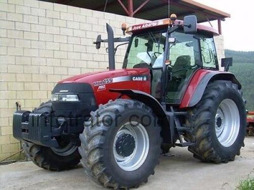 Case IH MXM avaliação e ficha técnica