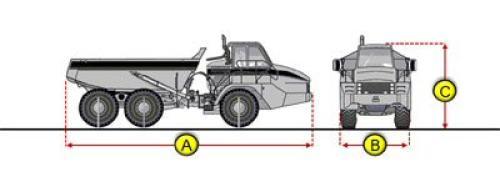 Caterpillar D35 avaliação e ficha técnica