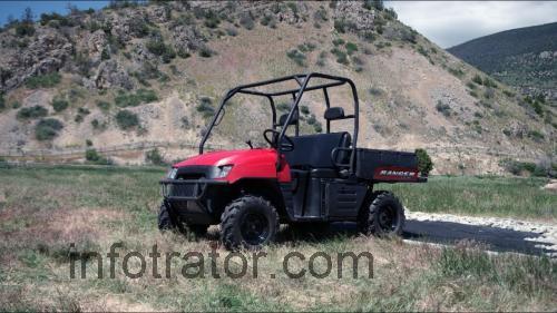Polaris Ranger 2000 avaliação e ficha técnica